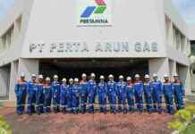 Achieving HSSE Cultural Commitment: PT Perta Arun Gas Board of Commissioners and Directors Conduct MWT with Bappenas and ATR/BPN Team achieving-hsse-cultural-commitment-pt-perta-arun-gas-board-of-commissioners-and-directors-conduct-mwt-with-bappenas-and-atrbpn-team