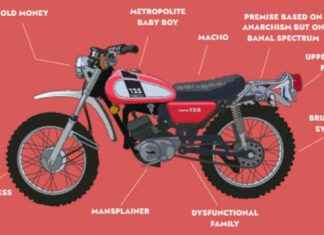 Ali Topan: The Life of a Street Kid – ali-topan-the-life-of-a-street-kid-jurnoid