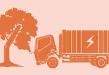 Electric Vehicles: Not Entirely Environmentally Friendly electric-vehicles-not-entirely-environmentally-friendly