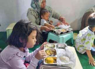 Government Considers Rp140 Trillion Budget Increase for Free Meals Program government-considers-rp140-trillion-budget-ncrease-for-free-meals-program