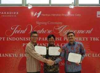 Joint Development of Commercial Area in Bali by Indonesian Property Developer and Japanese Company – joint-development-of-commercial-area-in-bali-by-ndonesian-property-developer-and-japanese-company-tribunnewscom