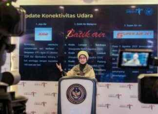 Kemenparekraf Supports Sound Healing as Alternative Wellness for Mental Health – kemenparekraf-supports-sound-healing-as-alternative-wellness-for-mental-health-jurnoid