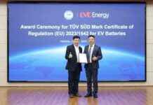 Industry-First TÜV SÜD Mark Certificate for EVE Energy Electric Vehicle Battery Compliance with EU Regulations 2023/1542 ndustry-first-tv-sd-mark-certificate-for-eve-energy-electric-vehicle-battery-compliance-with-eu-regulations-20231542