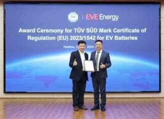 Industry-First TÜV SÜD Mark Certificate for EVE Energy Electric Vehicle Battery Compliance with EU Regulations 2023/1542 ndustry-first-tv-sd-mark-certificate-for-eve-energy-electric-vehicle-battery-compliance-with-eu-regulations-20231542