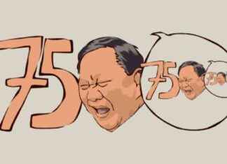 Is Makan Siang Gratis Rp7.500 Nutritious or Just a Fantasy? – s-makan-siang-gratis-rp7500-nutritious-or-just-a-fantasy-jurnoid