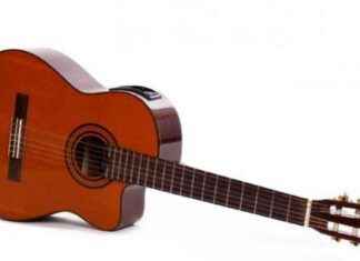 NIKI On the Drive Home Guitar Chords: Keep Your Eyes Focused nk-on-the-drive-home-guitar-chords-keep-your-eyes-focused