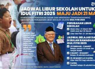 Extended School Holiday for Eid Al-Fitr to 20 Days extended-school-holiday-for-eid-al-fitr-to-20-days