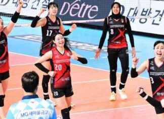 Update Top Skor Liga Voli Putri Korea – Megawati Merugi update-top-skor-liga-voli-putri-korea-megawati-merugi