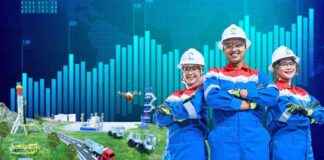 Elnusa’s Solid Performance and Strategic Synergy Boosts Rating to idAA+ – Jurno.id elnusas-solid-performance-and-strategic-synergy-boosts-rating-to-idaa-jurnoid